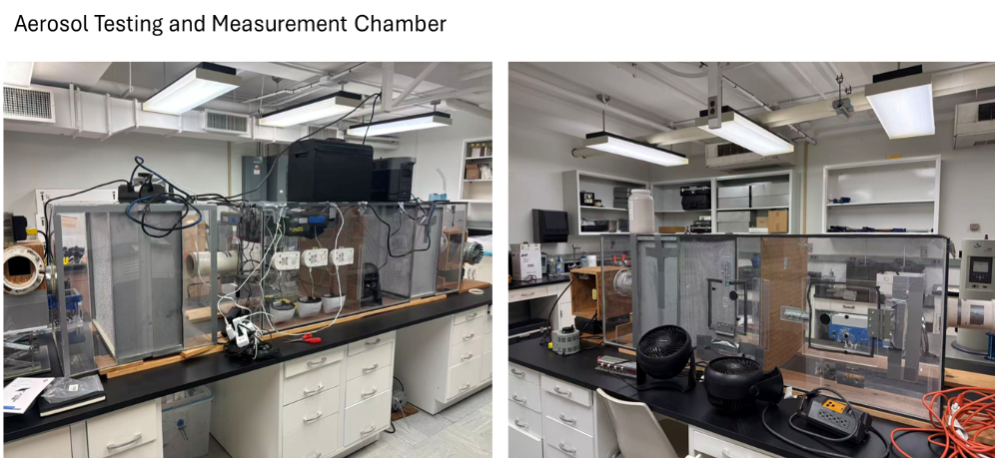 Aerosol lab equ-2